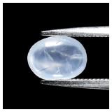 0.93ct 7.5x5.5mm Oval Natural Very Light Blue Sapp