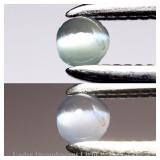 0.07ct Round Cabochon Natural Green Cat's Eye Alex
