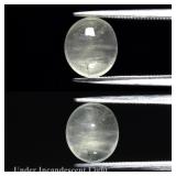 2.43ct 9.3x8.2mm Oval Natural Light Green Cat's Ey