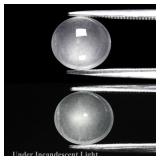 2.65ct Oval Natural Very Light Bluish Green Cat's