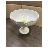 MILK GLASS CANDY DISH