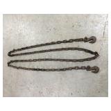 14 ï¿½ log chain