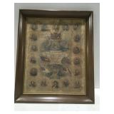 Framed pictures of the confederate officers