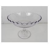 Antique Sun Glow Glass Footed Compote Bowl