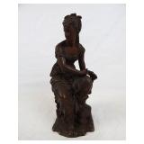 Cast Spelter Sculpture- Late 1890's-Early 1900's