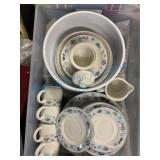 18-Piece Vitromaster China Set