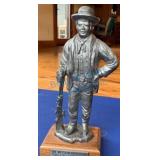 Billy The Kid Pewter Figure on Base