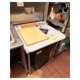 SS TABLE W OPEN BASE