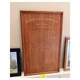 Duchess County Club Board