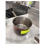 Stainless Steel Saucepan Induction