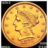 1870-S $2.50 Gold Quarter Eagle CHOICE BU+