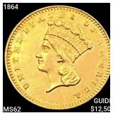1864 Rare Gold Dollar