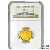 1935 LB Switzerland .186oz Gold 20 Francs NGC MS65