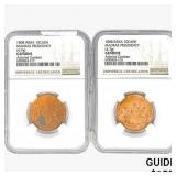 [2]1808 India 10Cash Madras Presidency NGC Genuine