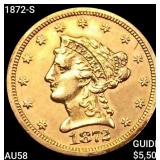 1872-S $2.50 Gold Quarter Eagle