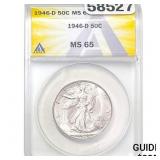 1946-D Walking Liberty Half Dollar