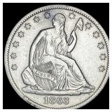 Unique Coin NEARLY UNCIRCULATED