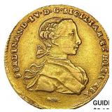 1766 Naples .2563oz Gold 6 Ducats CLOSELY UNCIRCUL