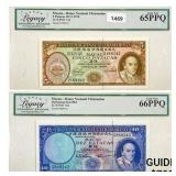 [2]1963&1976 Macau Banco Nacional Ultramarino Cur
