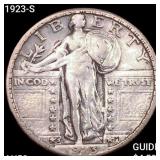 1923-S Standing Liberty Quarter CLOSELY UNCIRCULAT