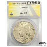 1934-D Morgan Silver Dollar ANACS AU50