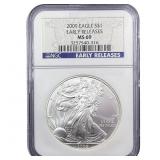 2009 Silver Eagle NGC MS69
