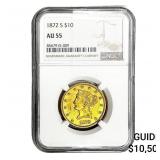 1872-S $10 Gold Eagle NGC AU55