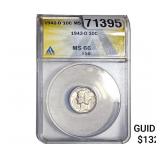 1942-D Mercury Silver Dime ANACS MS66 FSB