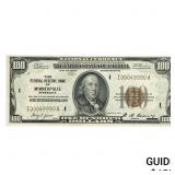 1929 $100 Bank of Minneapolis Brown Seal
