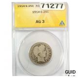 1914-S Standing Liberty Quarter ANACS AG3