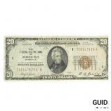 1929 $20 Federal Reserve Bank Minneapolis
