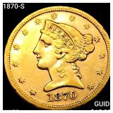 1870-S $5 Gold Half Eagle CHOICE AU