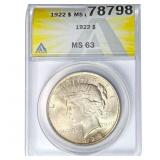1922 Silver Peace Dollar ANACS MS63