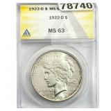 1922-D Silver Peace Dollar ANACS MS63