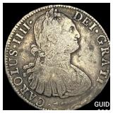 Spanish Colonial Silver 8 Reales Chopmarks