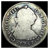 1787 Colonial Spain Silver 2 Reales NEARLY UNCIRCU