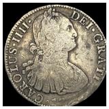 Spanish Colonial Silver 8 Reales Chopmarks