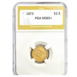 1873 $2.50 Gold Quarter Eagle PGA MS65+