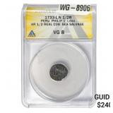 1733-L.N Preu Philip V Lima SIlver 1/2 Real Cob