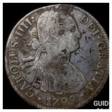 Colonial Spain Silver 8 Reales Chopmarks NEARLY U