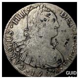 Colonial Spain Silver 8 Reales Chopmarks NEARLY U