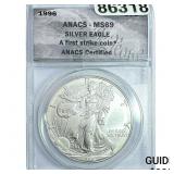 1996 Silver Eagle ANACS MS69