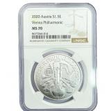 2020 1.5 Euro Sliver Viena Philharmonic NGC MS70