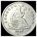 1840-O Silver Seated Liberty Quarter ABOUT  UNCIR