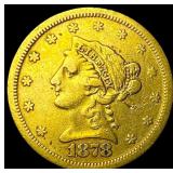 1878 $2.50 Liberty Head Quarter Eagle CLOSELY UNCI