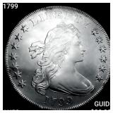 1799 Draped Bust Dollar CLOSELY UNCIRCULATED