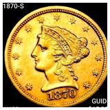 1870-S $2.50 Gold Quarter Eagle CHOICE AU
