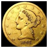1842-D $5 Gold Half Eagle