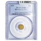 1875 Octagonal California Gold Half Dollar AU58