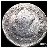 1783 MI  Lima Silver 1/2 Reral